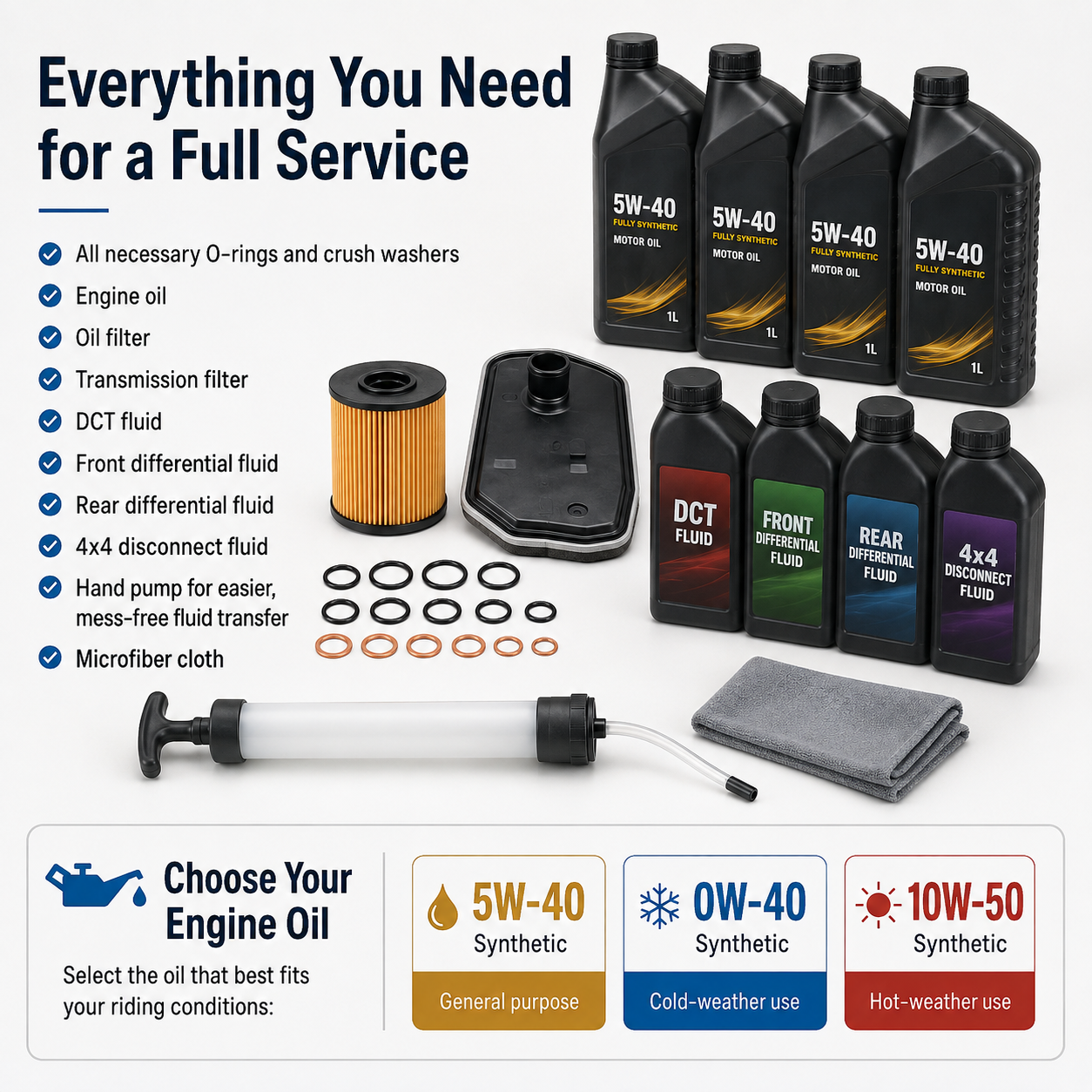 Can Am Maverick R Full Service Kit