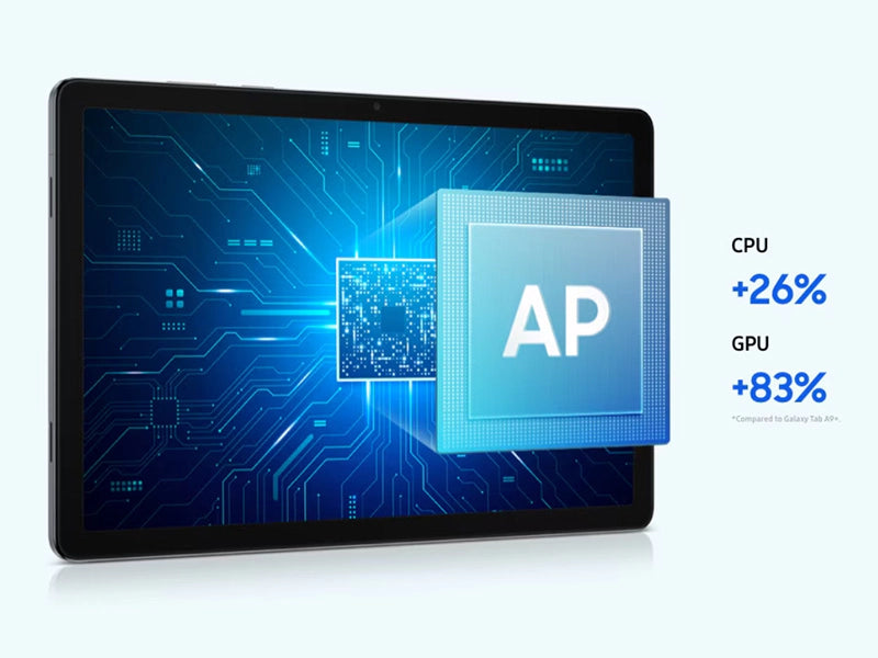 Samsung Galaxy Tablet A11 Tablet