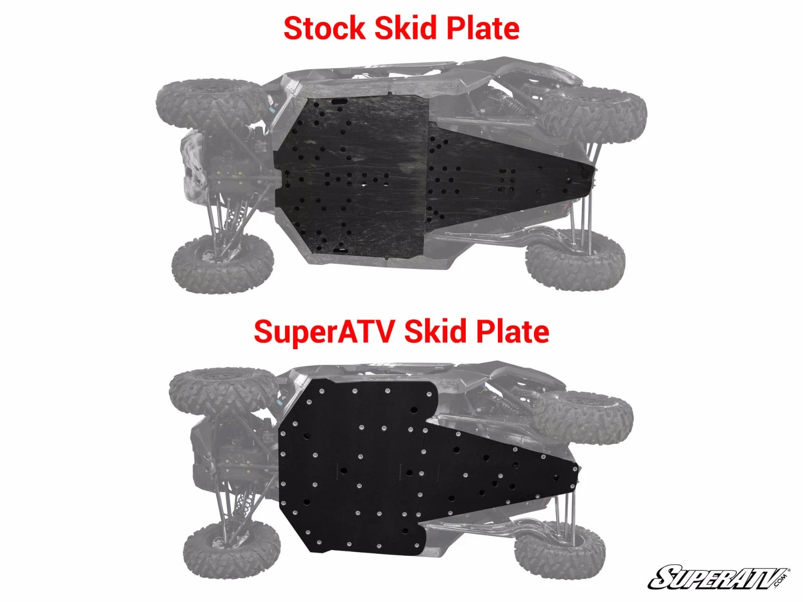 1/2" Can-Am Maverick X3 Full Skid Plate
