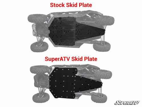 1/2" Can-Am Maverick X3 Full Skid Plate