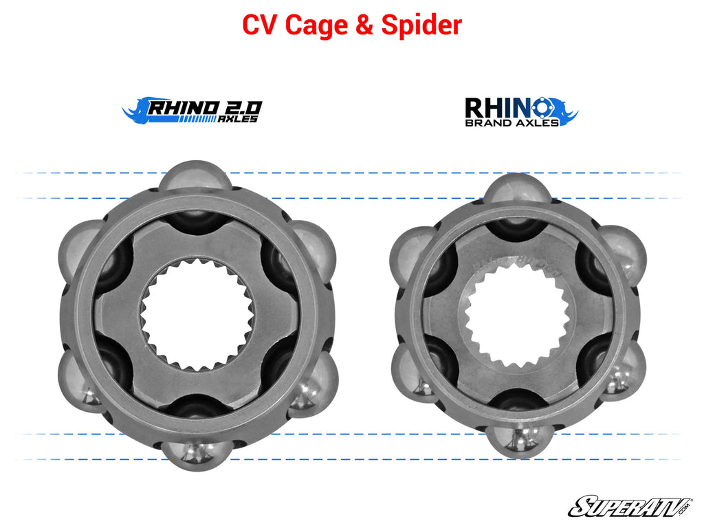 Rhino 2.0 Axle